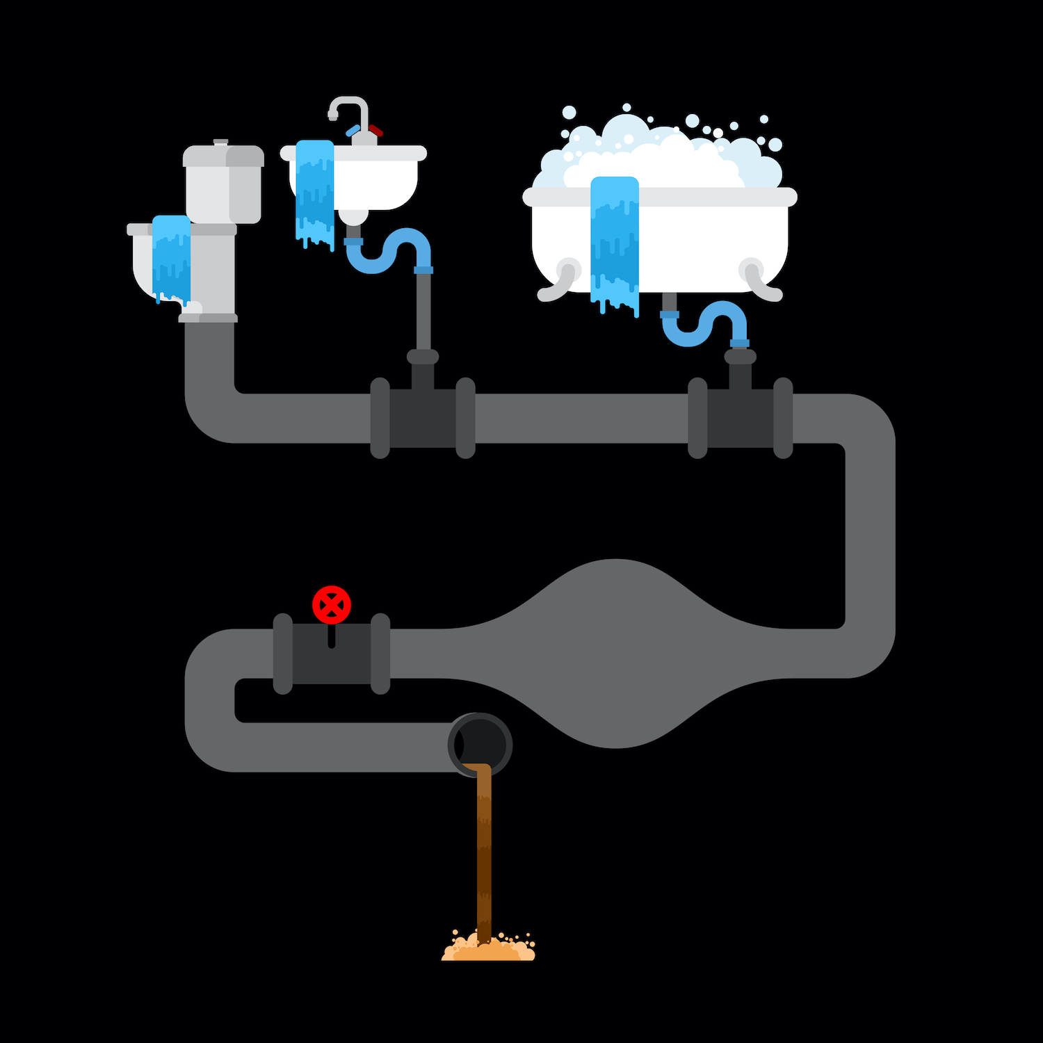 Sewage clogged. Litter in water pipe. old pipes. Water leak. Sewerage is broken. Vector illustration